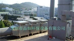 農藥廠廢氣綜合治理 技術與設備全解析
